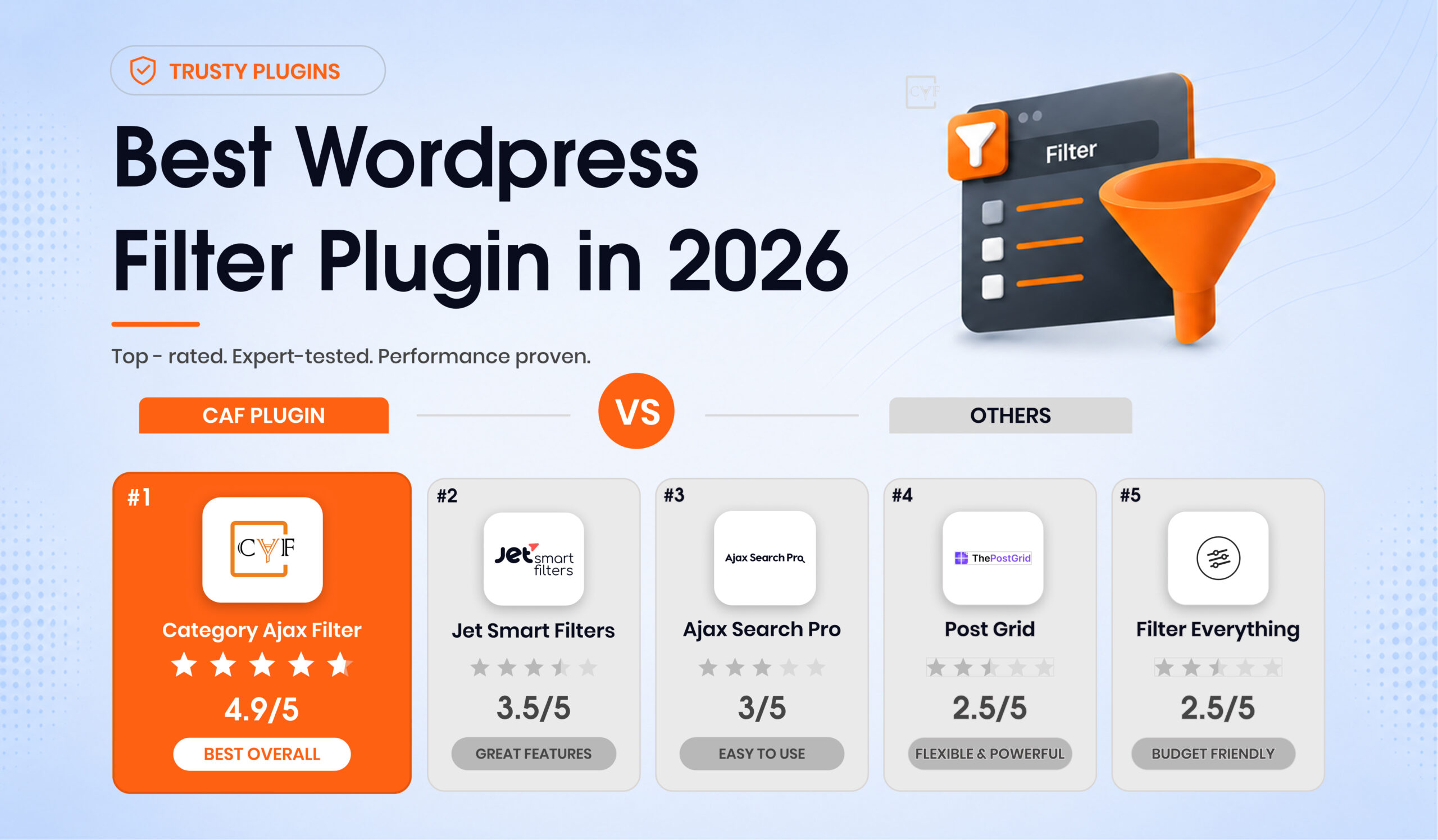 Best Wordpress Filter plugin 2026