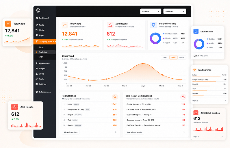 caf-pro-Analytics-image