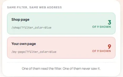 WooCommerce Filter Not Working on Homepage or Custom Page? Here’s Why